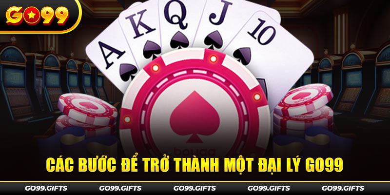 Các bước để trở thành một đại lý GO99